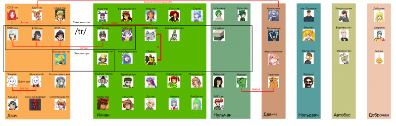 Файл:1291472078928.png